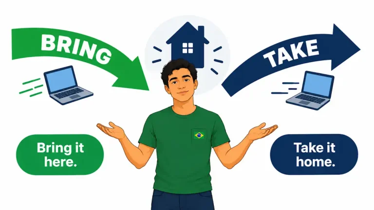 Ilustração flat de um jovem autodidata posicionado entre duas setas direcionais: a seta verde curvada em direção a um ponto de referência central com a palavra "BRING" representando movimento de chegada, e a seta azul escura curvada para fora com a palavra "TAKE" representando movimento de saída, com chips de exemplo "Bring it here" e "Take it home", ilustrando a diferença real entre bring e take em inglês.