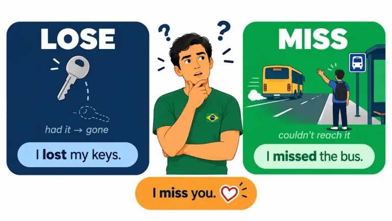 Ilustração flat de um jovem autodidata entre dois cartões contrastantes: o azul escuro com "LOSE" e uma chave desaparecendo representando perda de posse, e o verde com "MISS" e um ônibus indo embora com alguém no ponto representando não conseguir alcançar algo, mais um chip laranja com "I miss you" representando o sentido emocional de saudade, ilustrando a diferença real entre lose e miss em inglês.